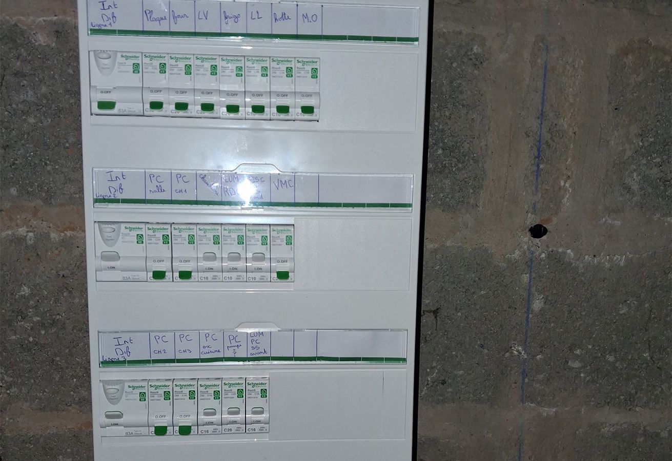 Remplacement complet de tableau électrique à Rouen